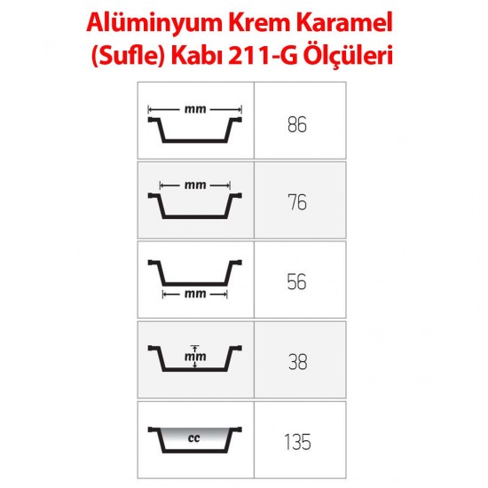 Alüminyum Krem Karamel (sufle) Kabı 100 Adetli Alüminyum Krem Karamel (sufle) Kabı 100 Adetli
